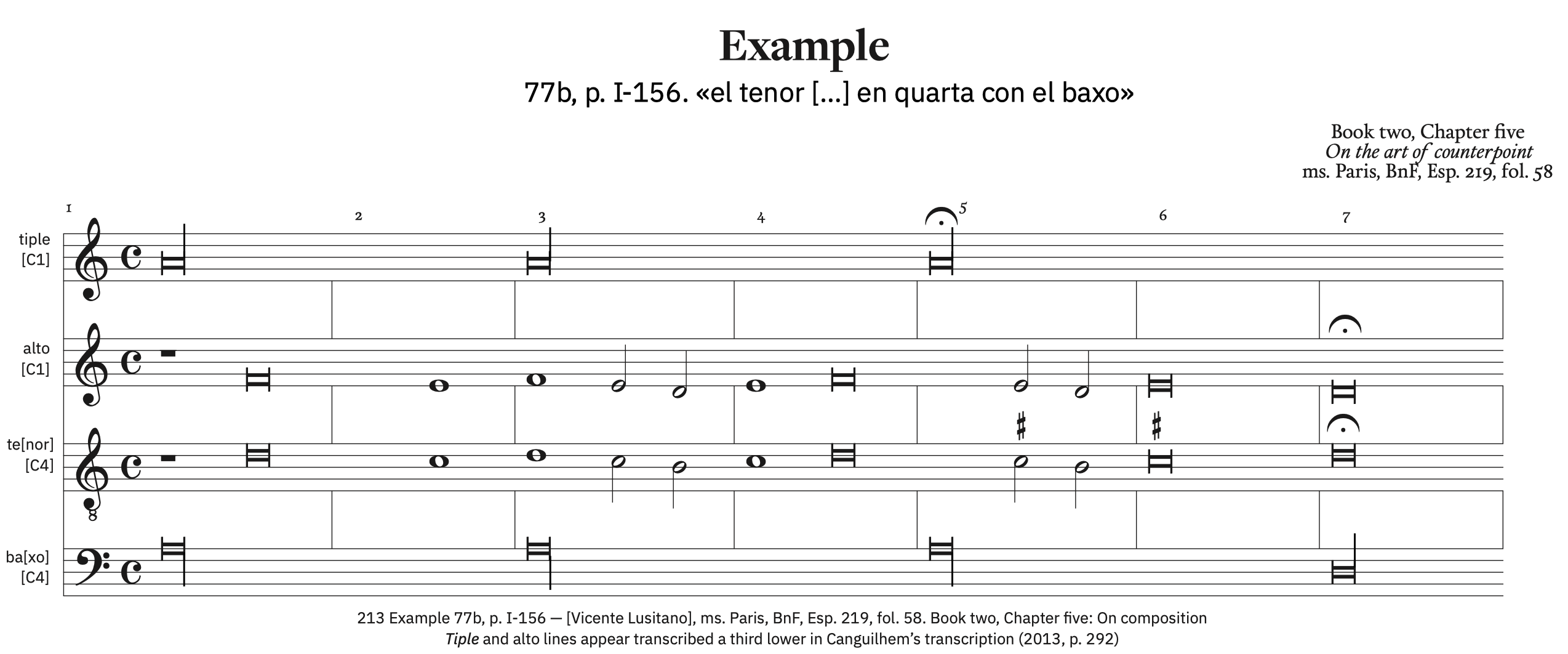 213 Example 77b, p. I-156 &ndash; with ficta
