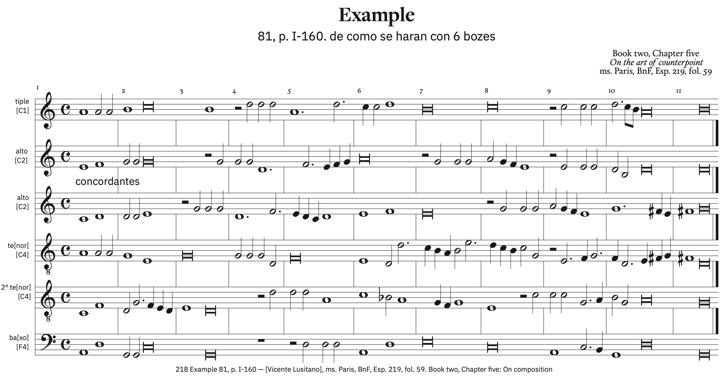 218 Example 81, p. I-160
