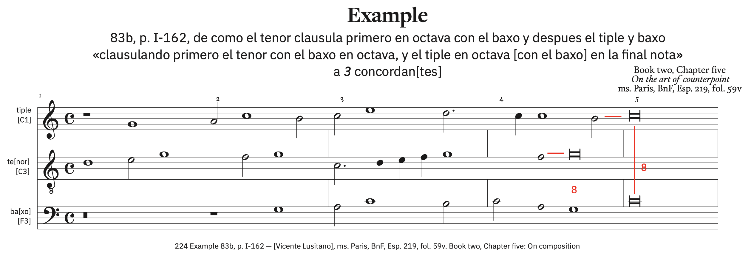 224 Example 83b, p. I-162 224 Example 83b, p. I-162