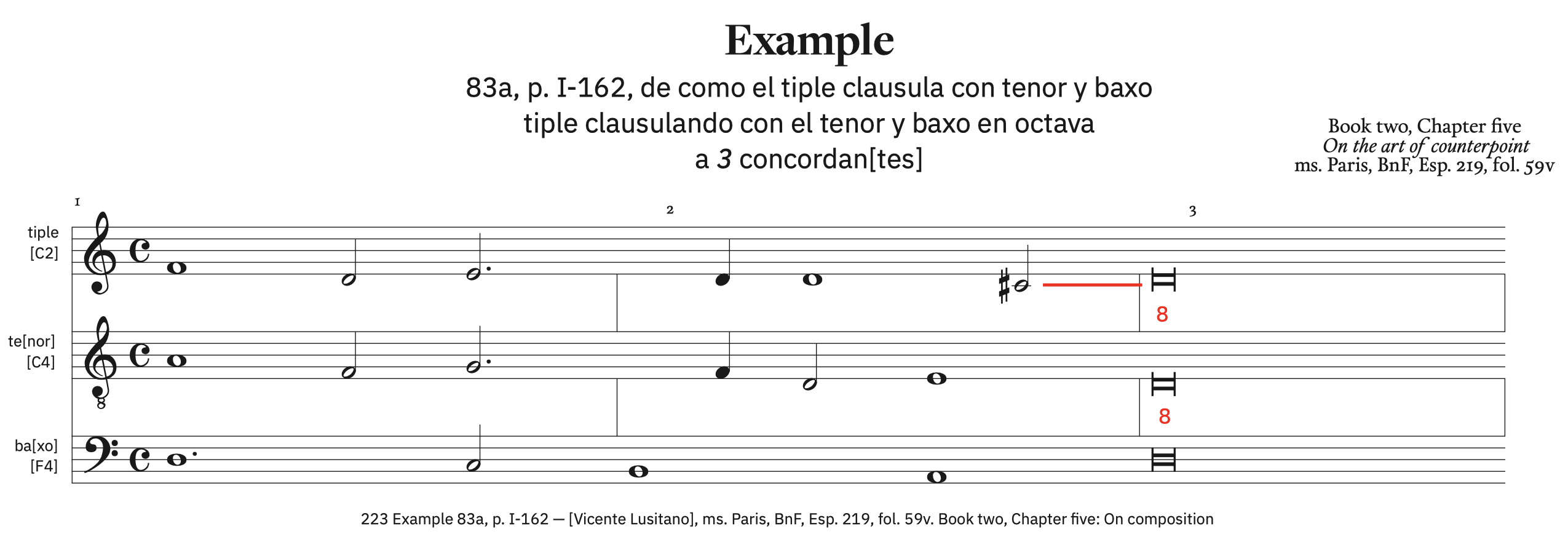 223 Example 83a, p. I-162 223 Example 83a, p. I-162