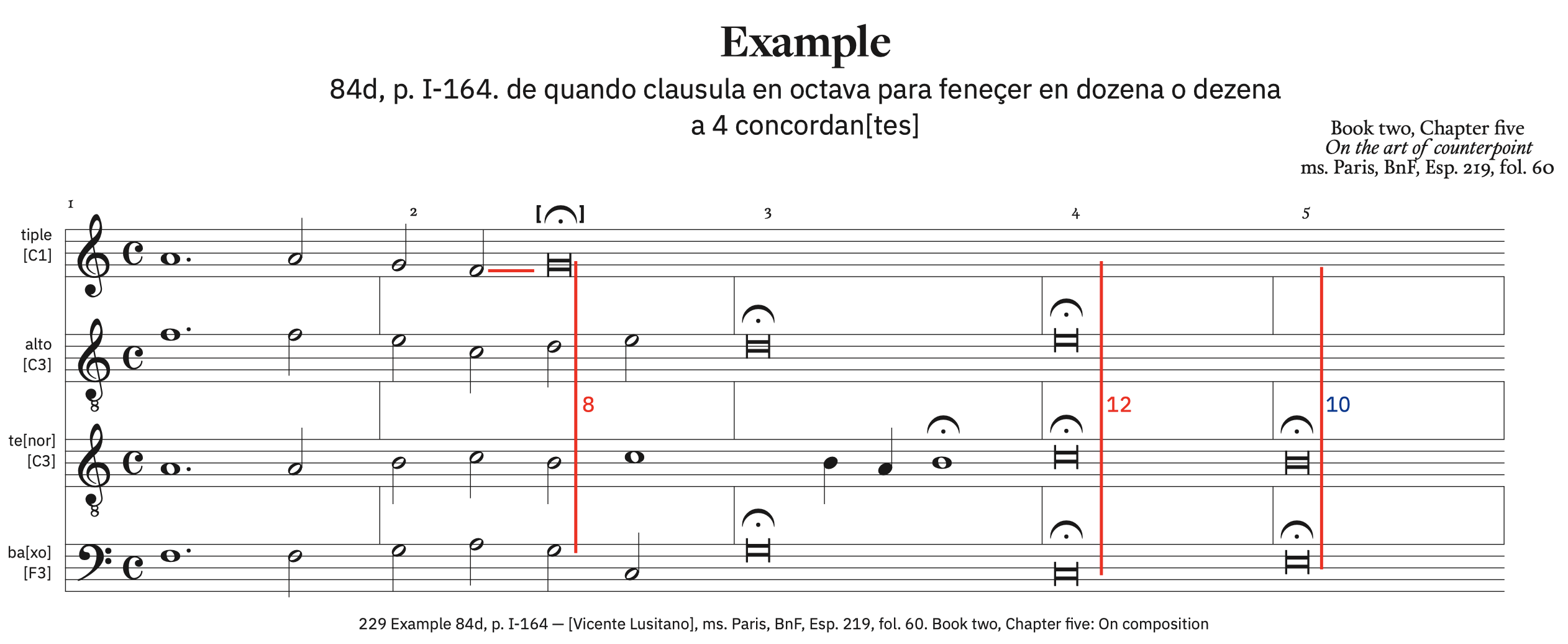 229 Example 84d, p. I-164
