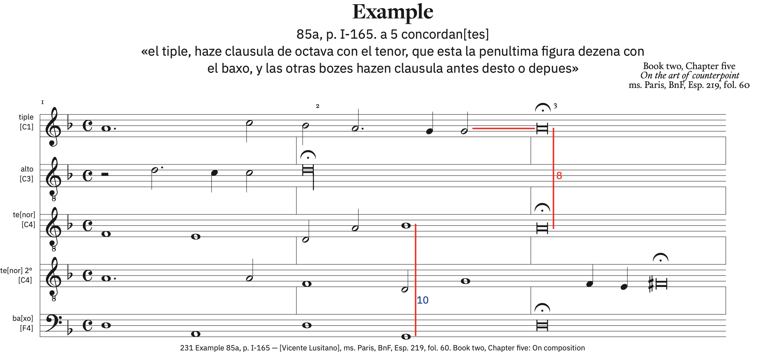 231 Example 85a, p. I-165