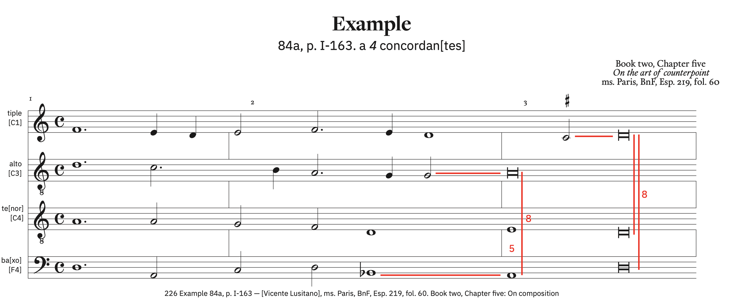 226 Example 84a, p. I-163