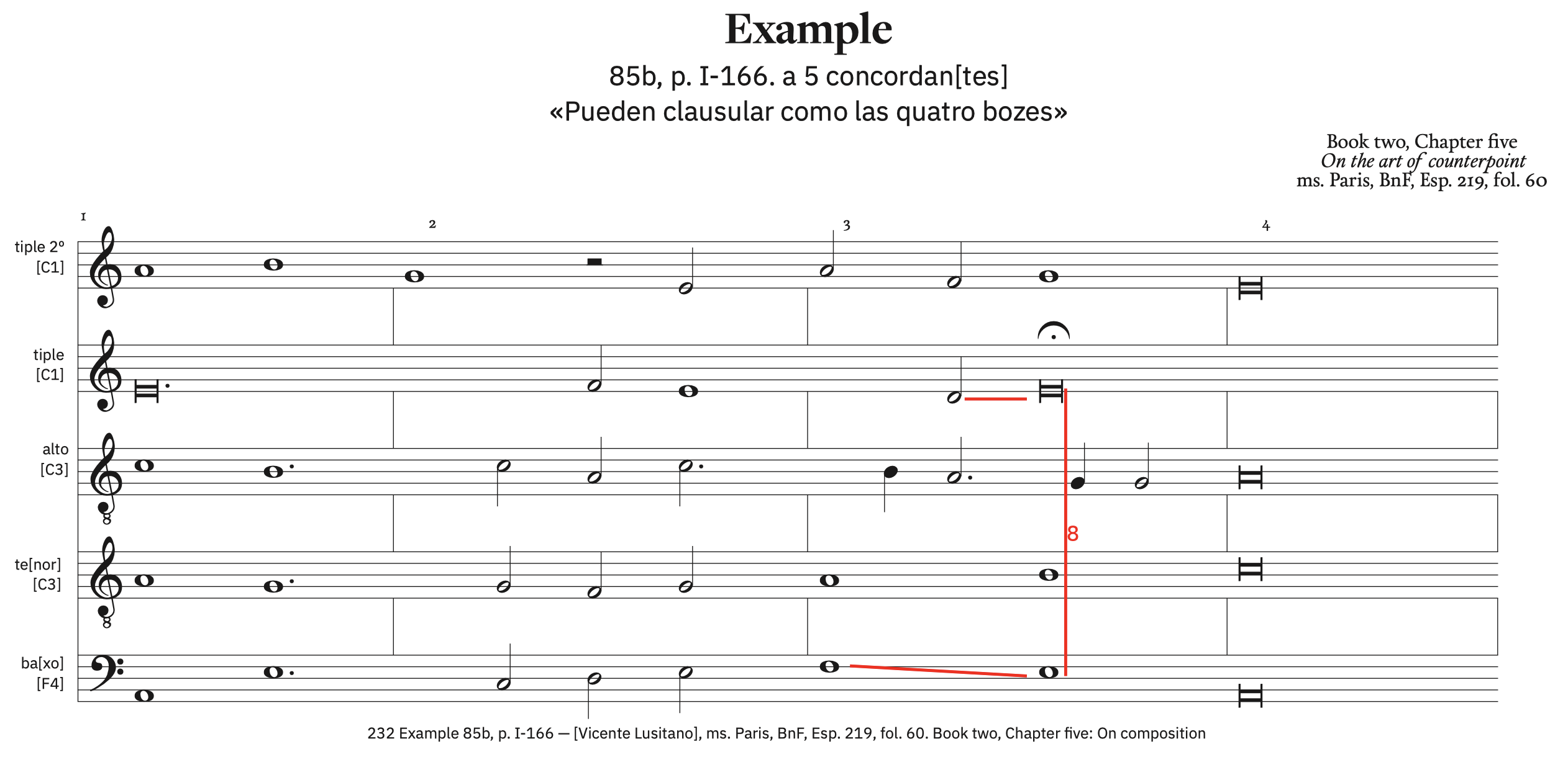 232 Example 85b, p. I-166