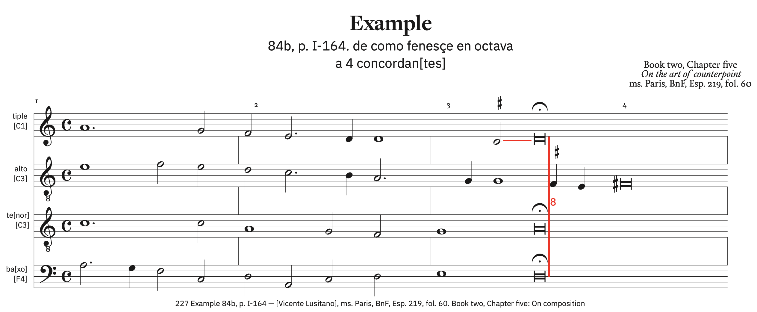 227 Example 84b, p. I-164