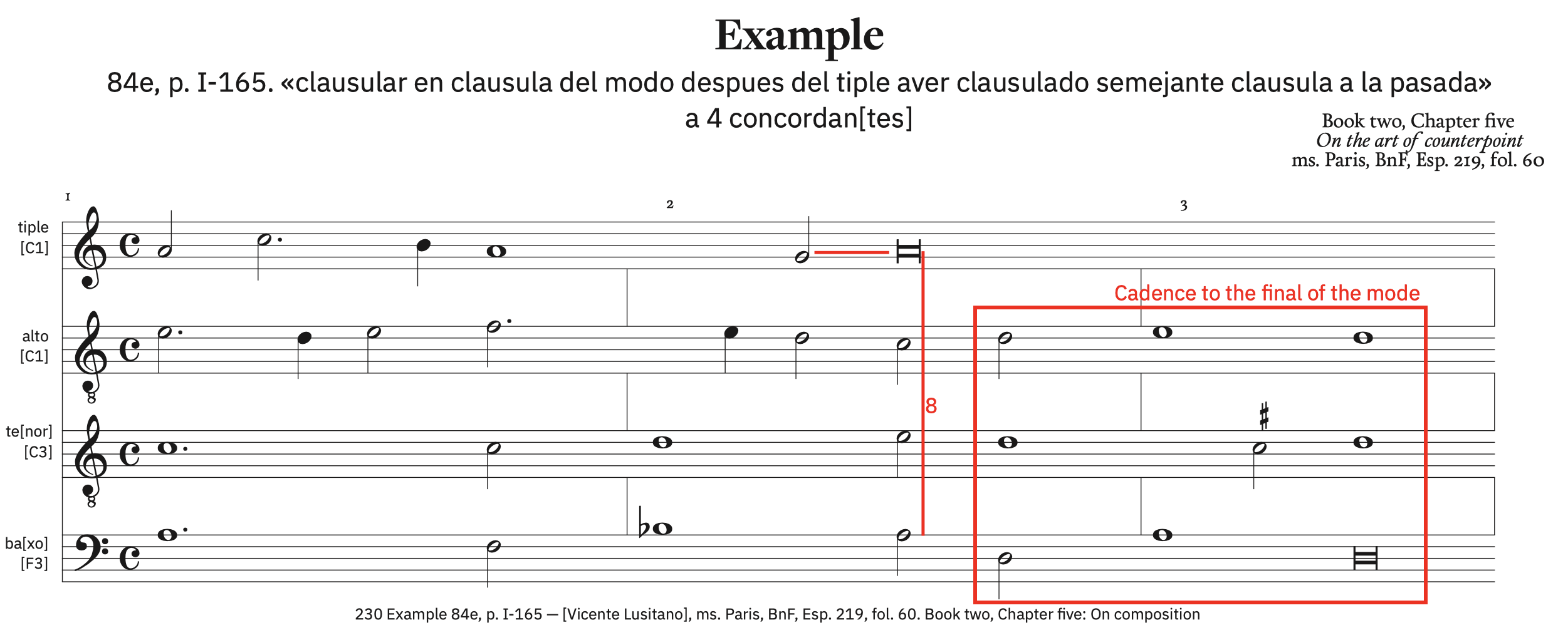230 Example 84e, p. I-165