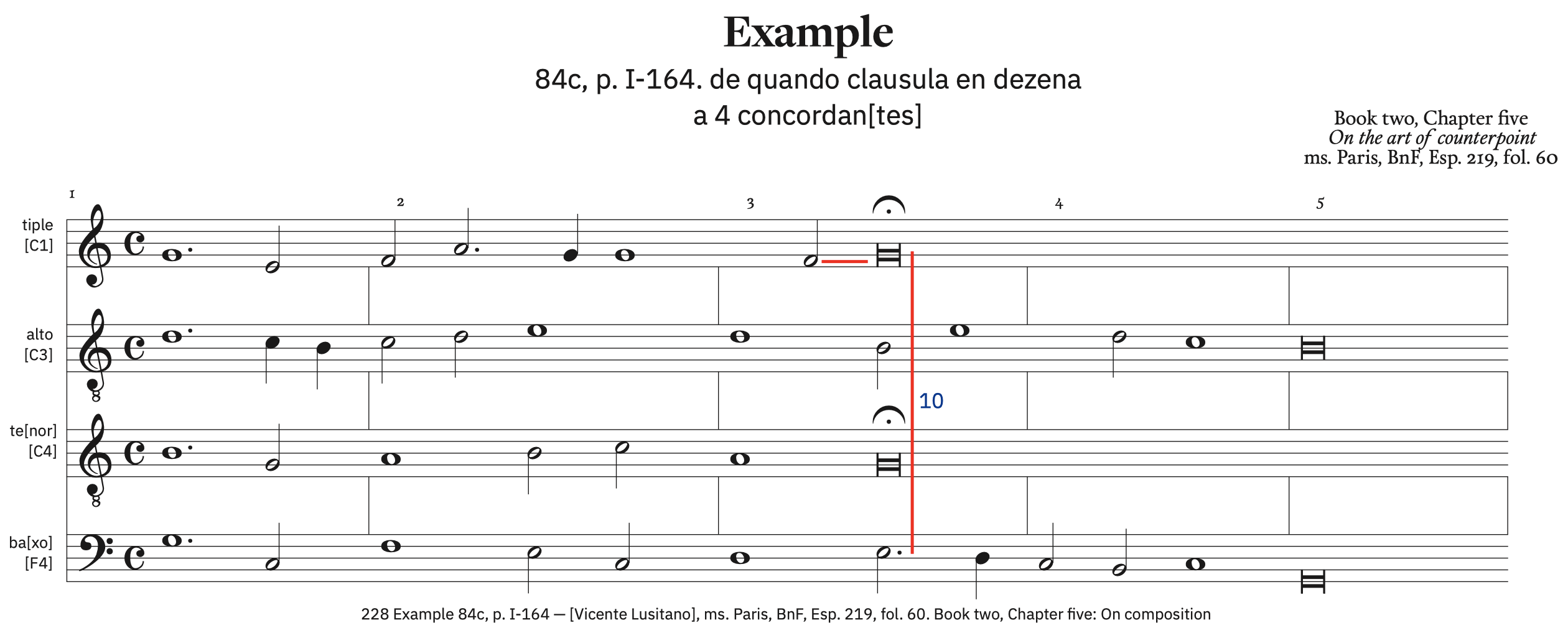 228 Example 84c, p. I-164