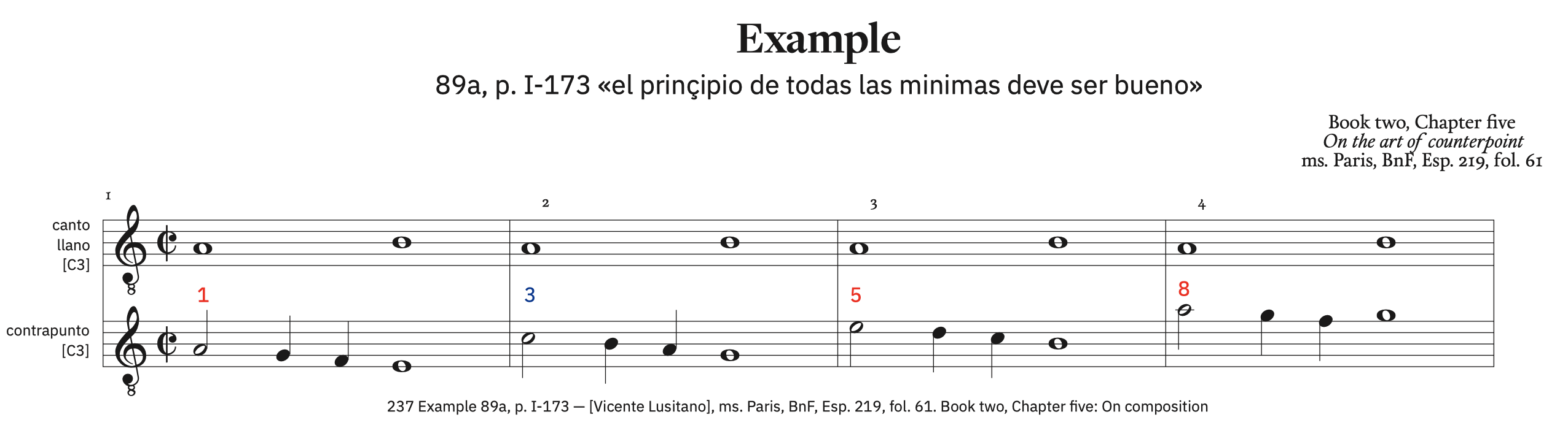237 Example 89a, p. I-173 237 Example 89a, p. I-173