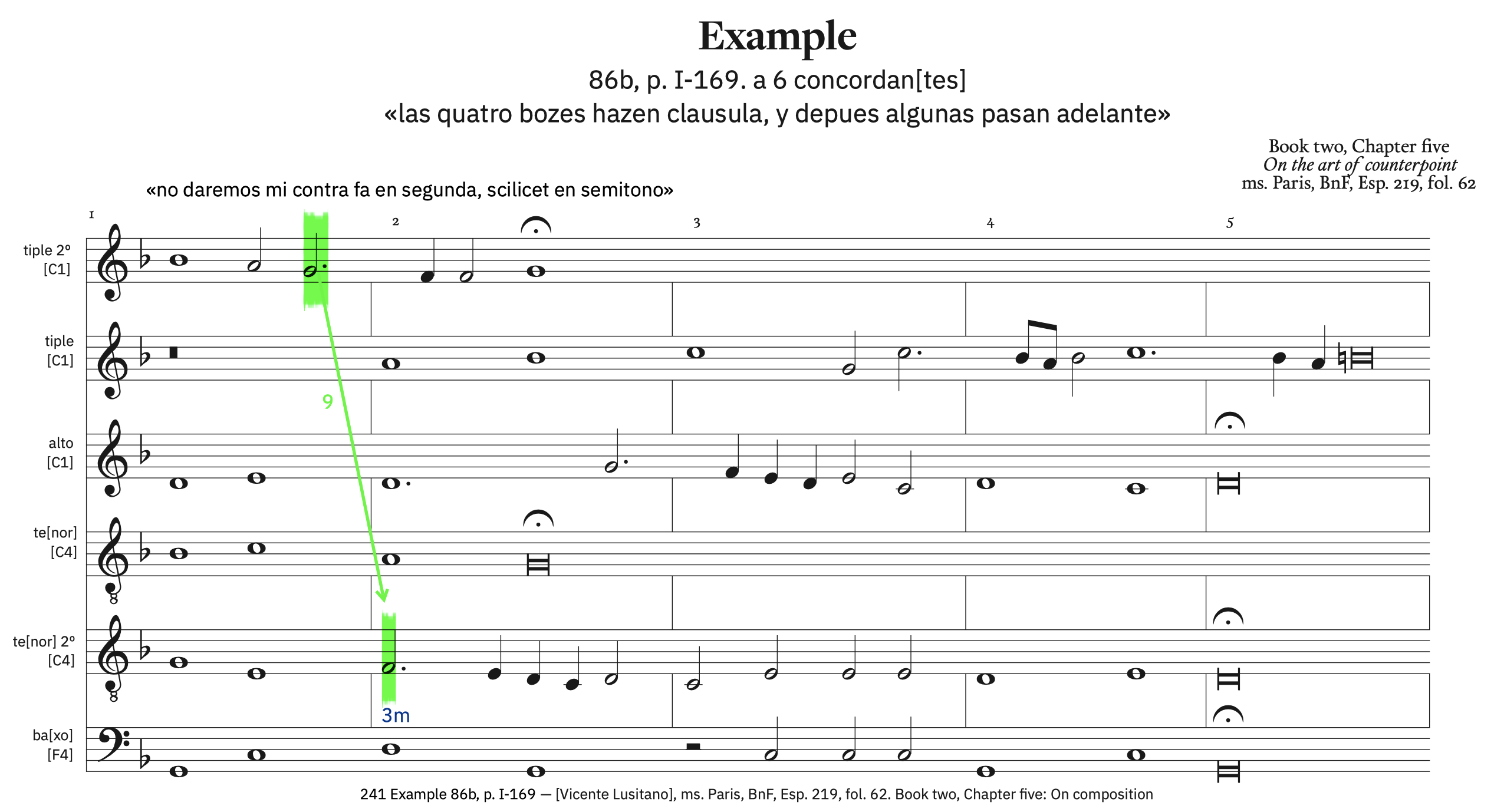 241 Example 86b, p. I-169