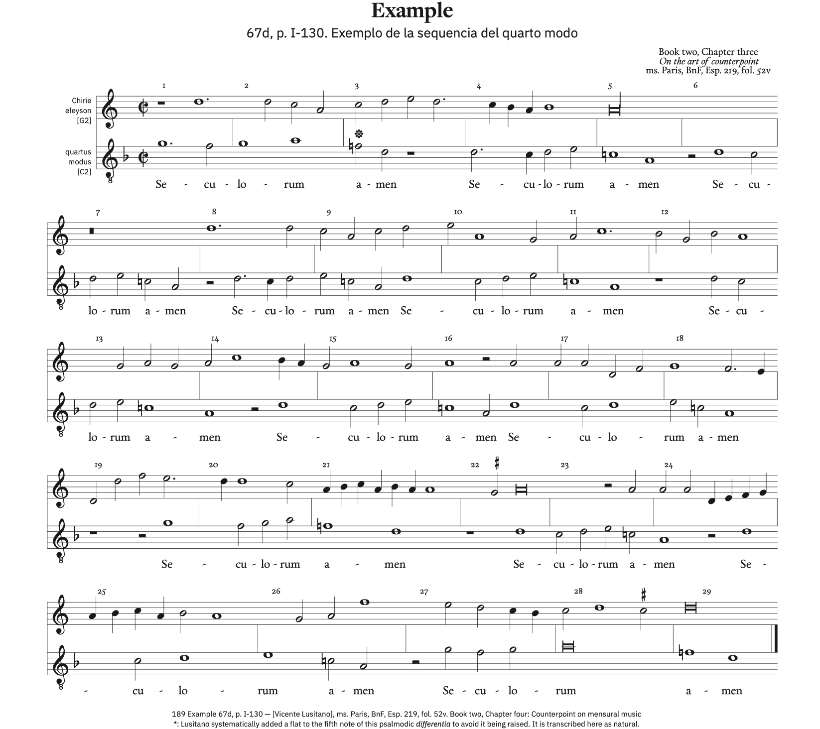 189 Example 67d, p. I-130 &ndash; with ficta