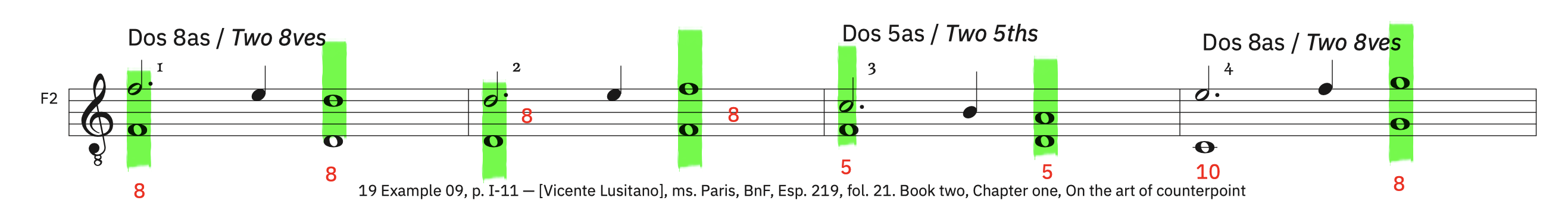 19 Example 9, p. I-11 &ndash; labeled