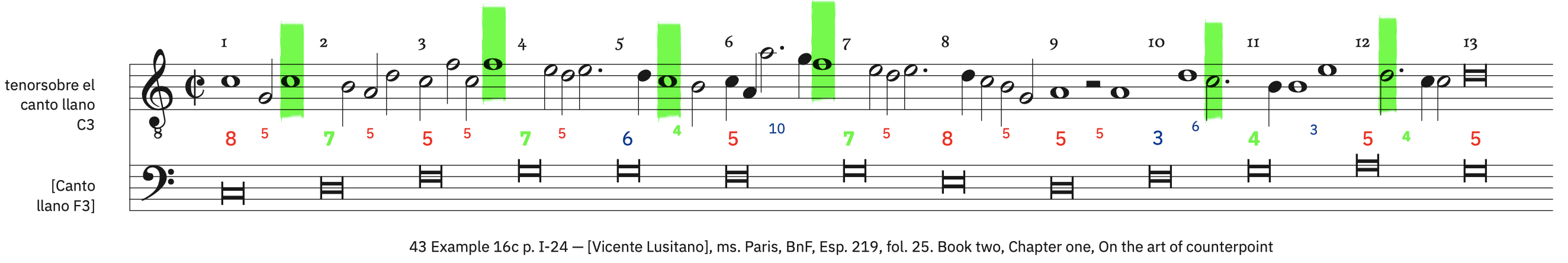 43 Example 16c, p. I-24 &ndash; labeled