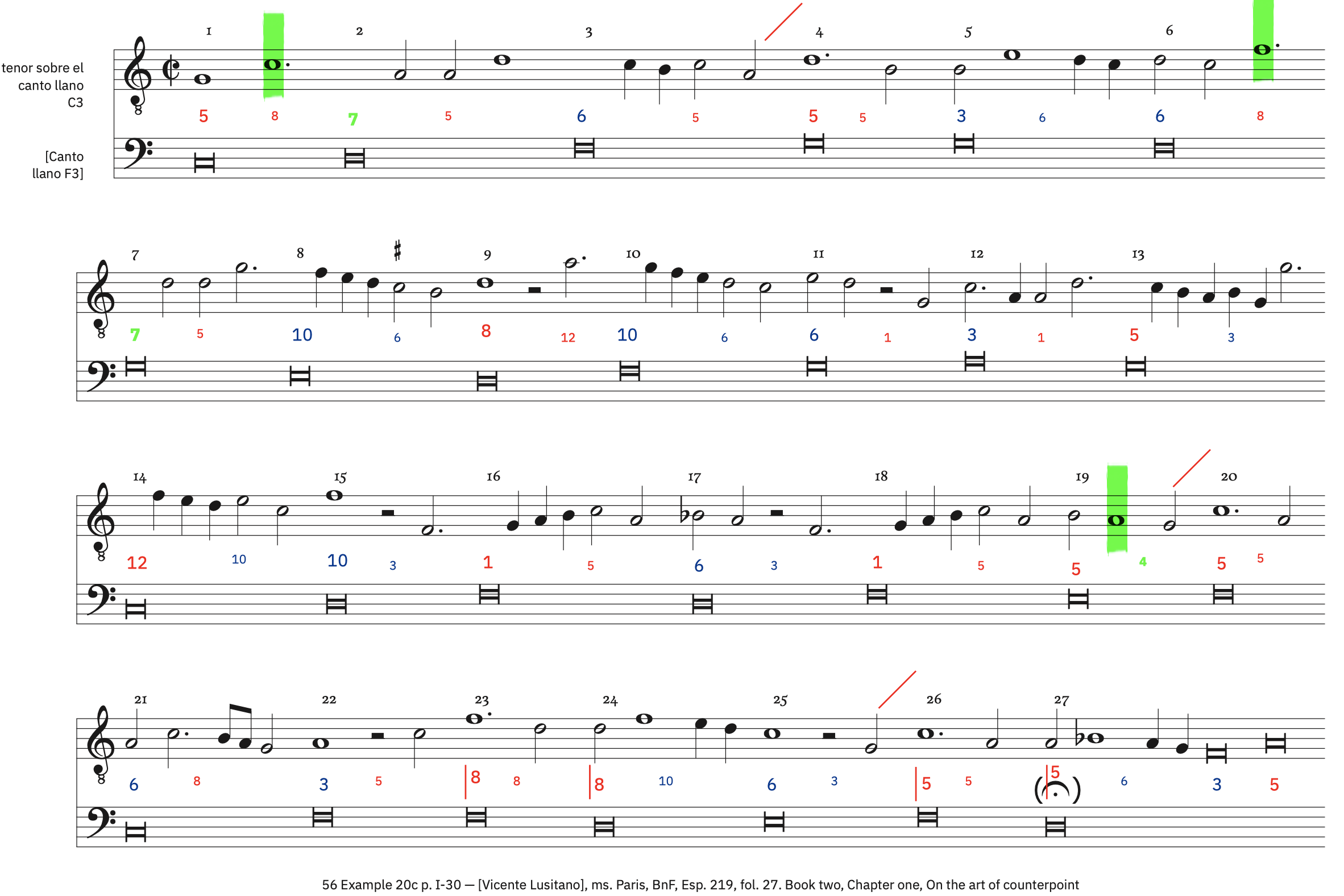 56 Example 20c, p. I-30 &ndash; labeled, with ficta