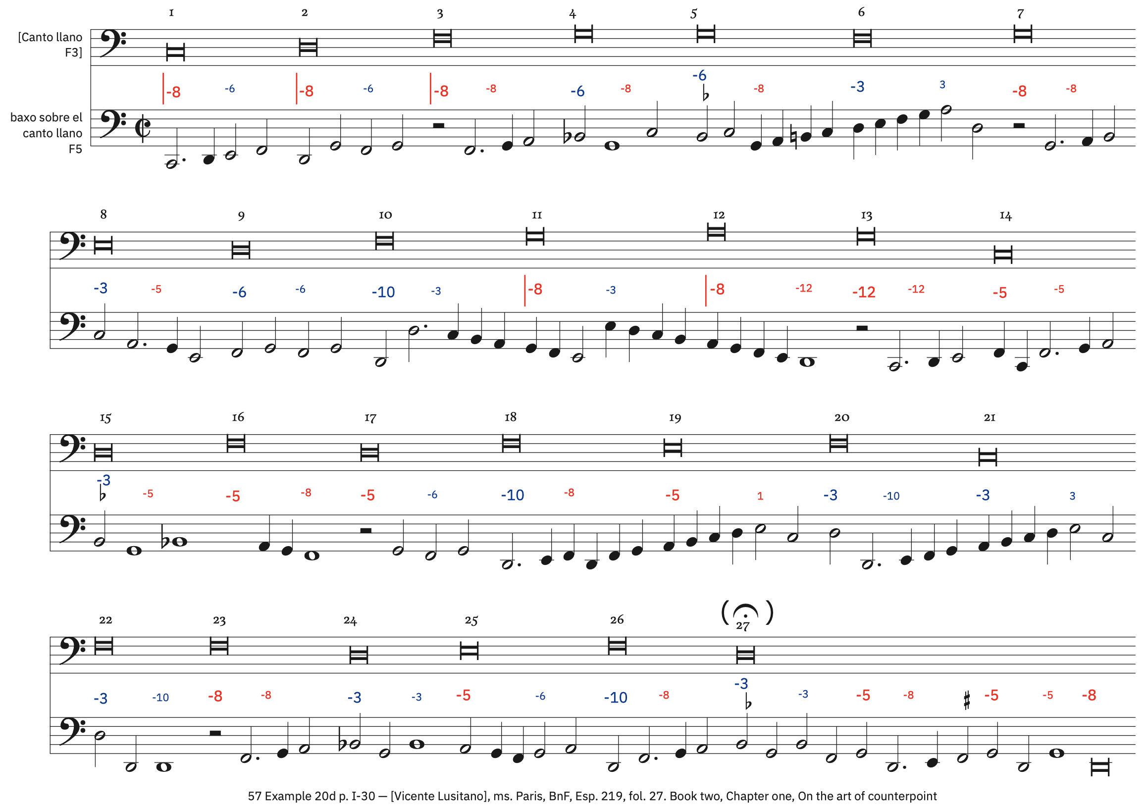 57 Example 20d, p. I-30 &ndash; labeled, with ficta