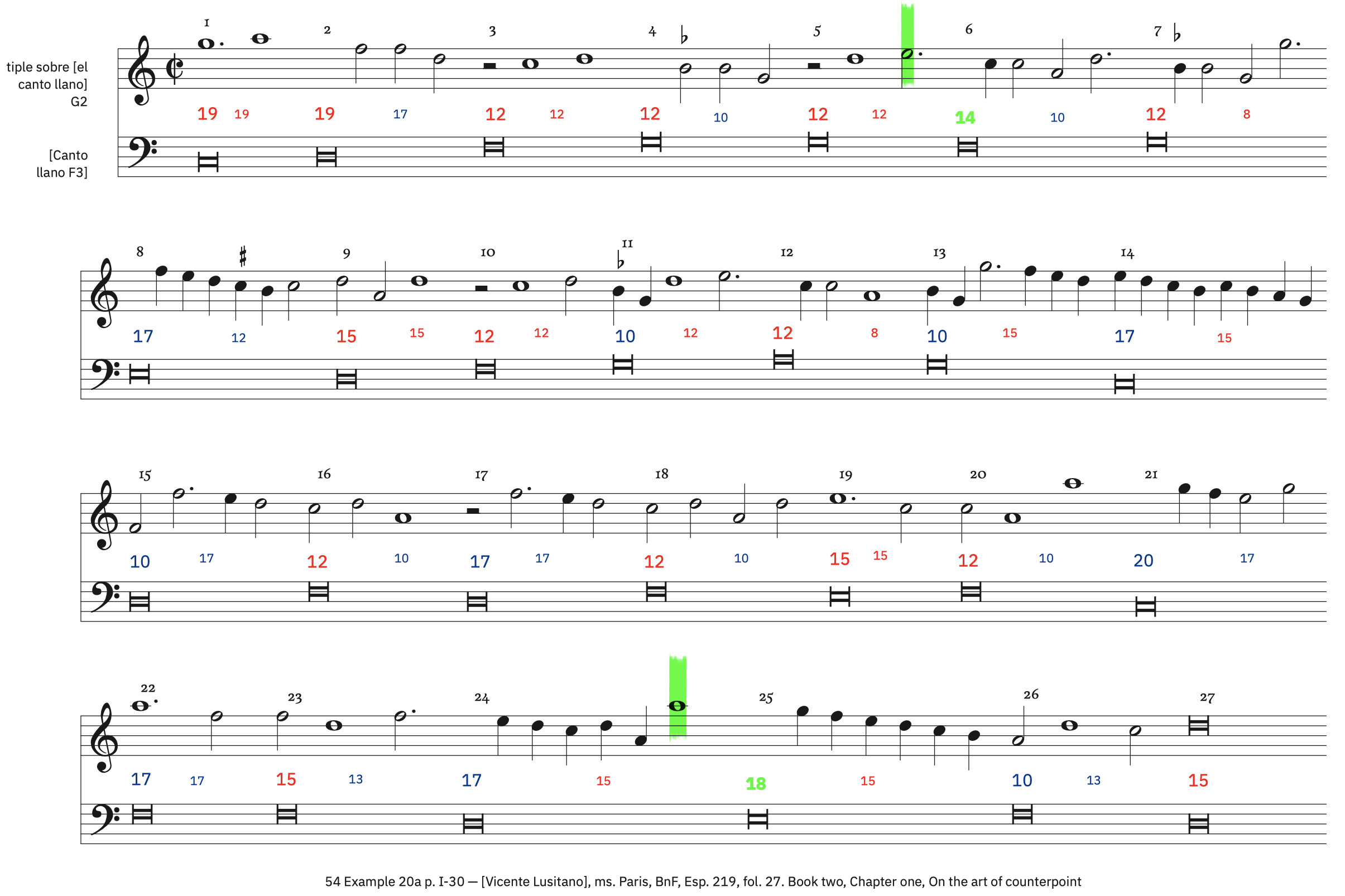 54 Example 20a, p. I-30 &ndash; labeled, with ficta