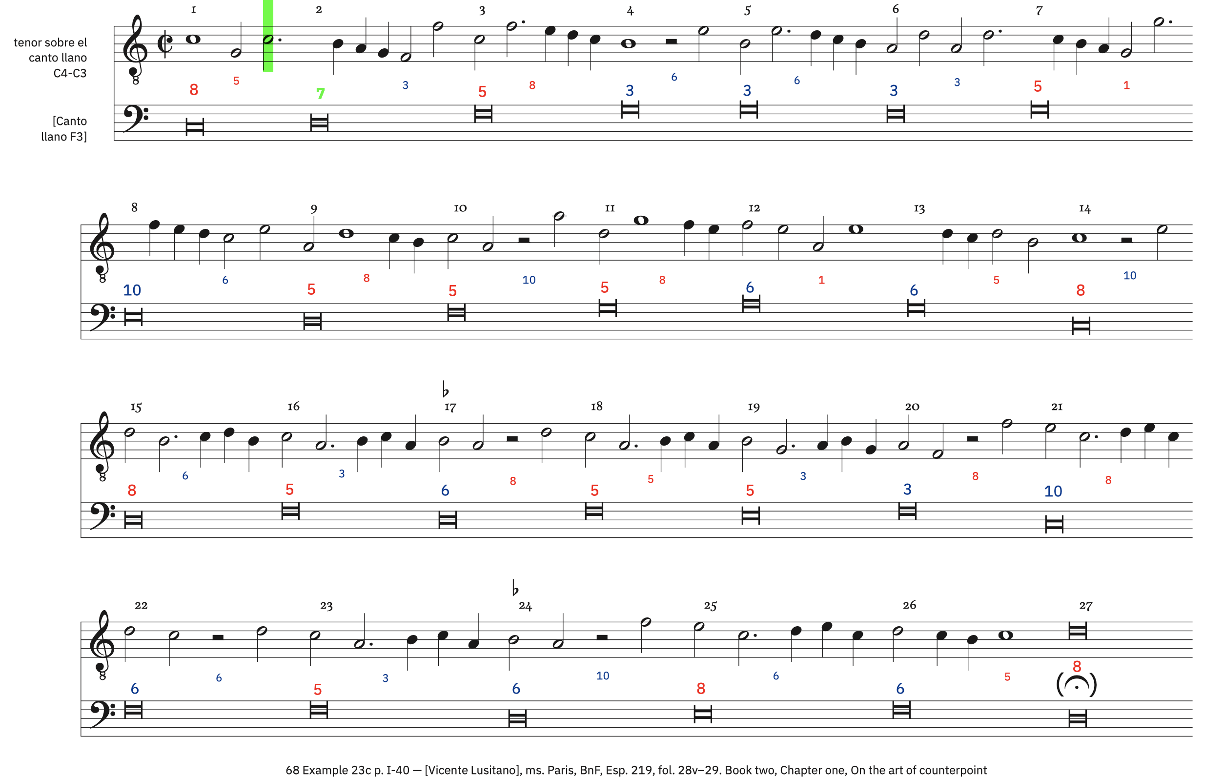 68 Example 23c, p. I-40 &ndash; labeled, with ficta