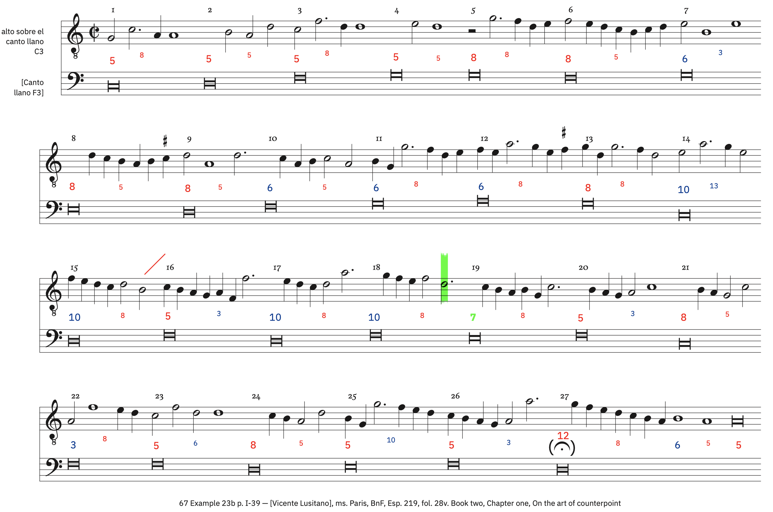 67 Example 23b, p. I-39 &ndash; labeled, with ficta