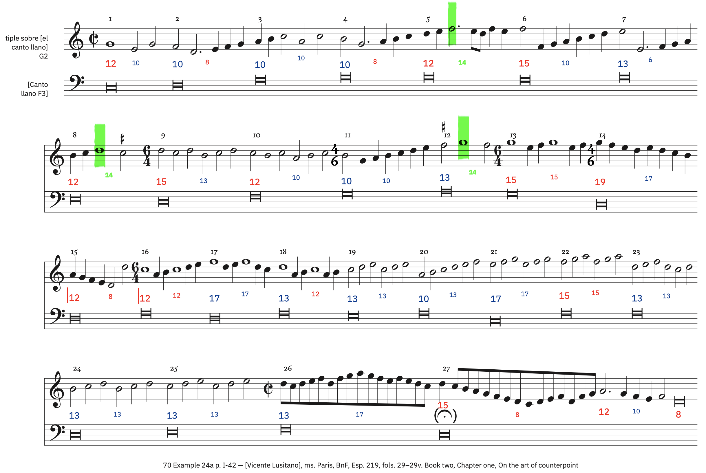 70 Example 24a, p. I-42 &ndash; labeled, with ficta