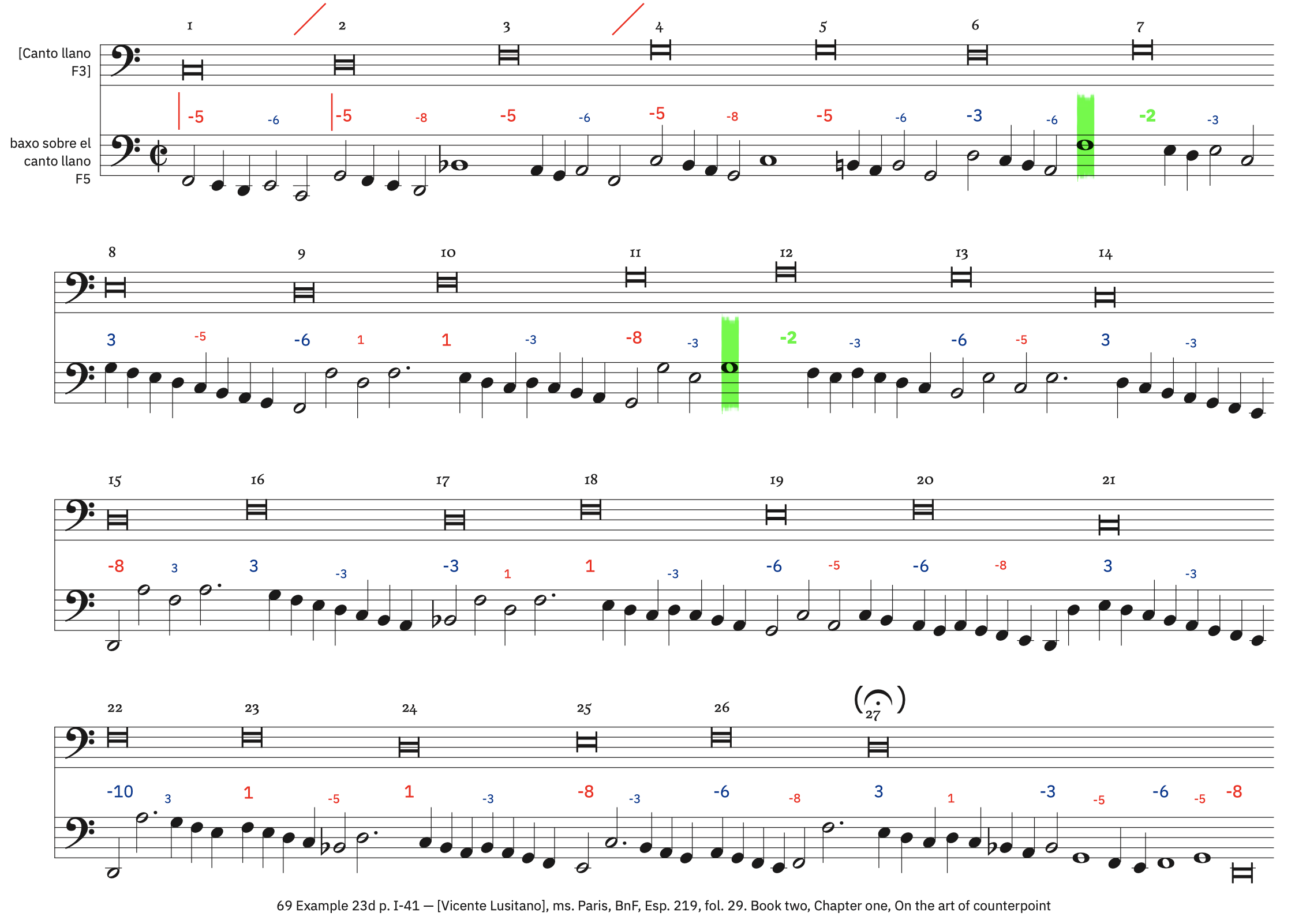69 Example 23d, p. I-41 &ndash; labeled