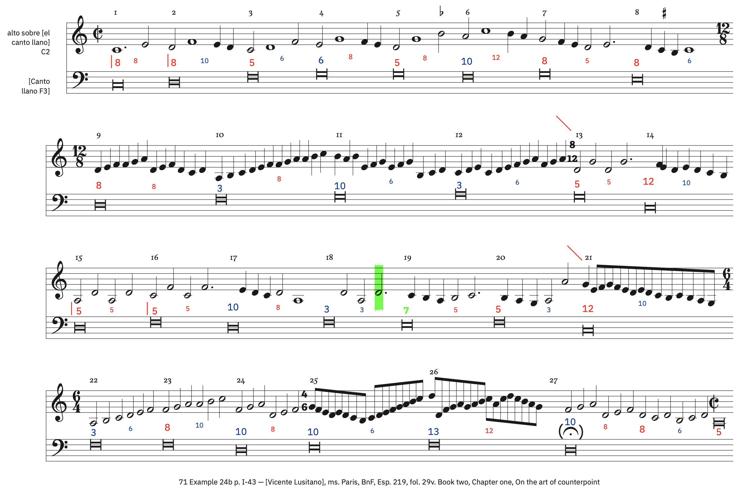 71 Example 24b, p. I-43 &ndash; labeled, with ficta