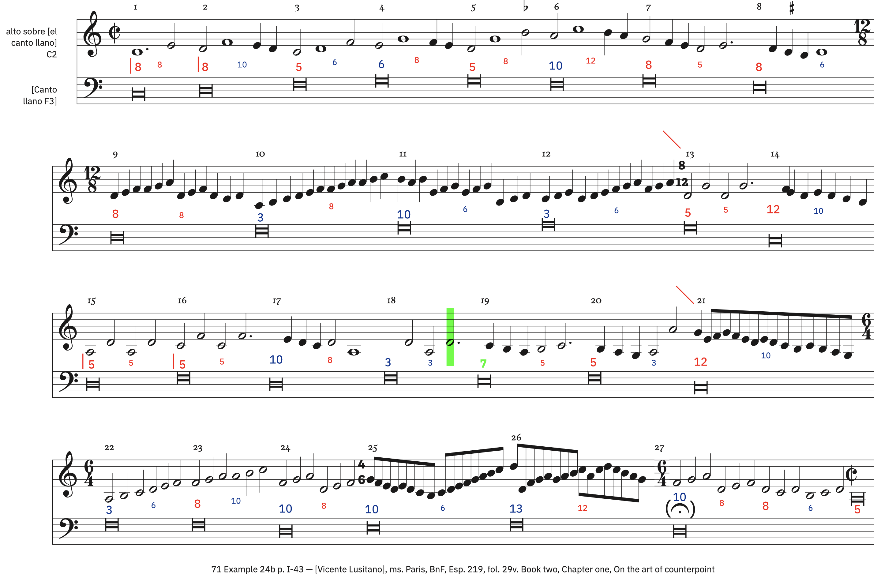 71 Example 24b, p. I-43 &ndash; labeled, with ficta