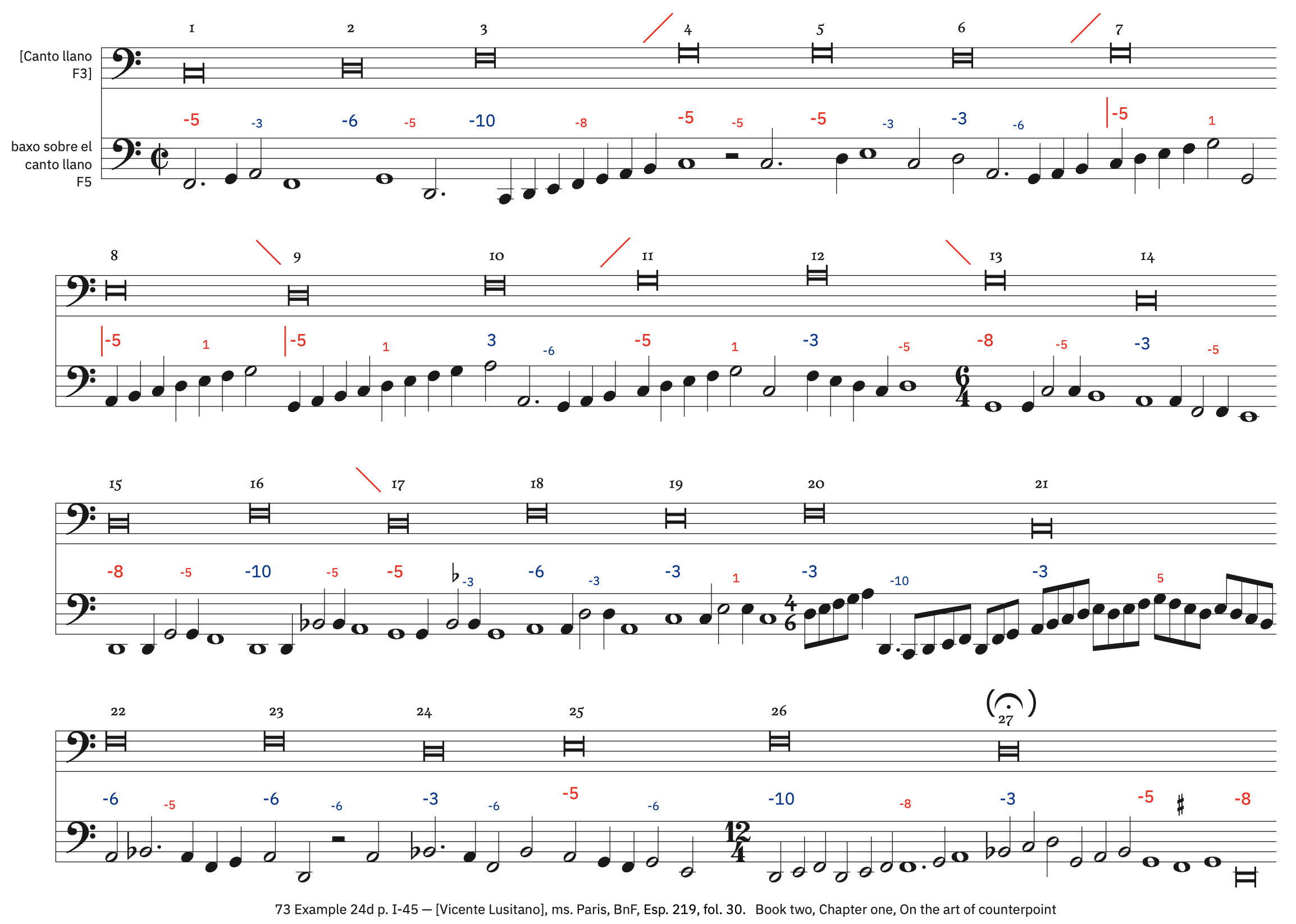 73 Example 24d, p. I-45 &ndash; labeled