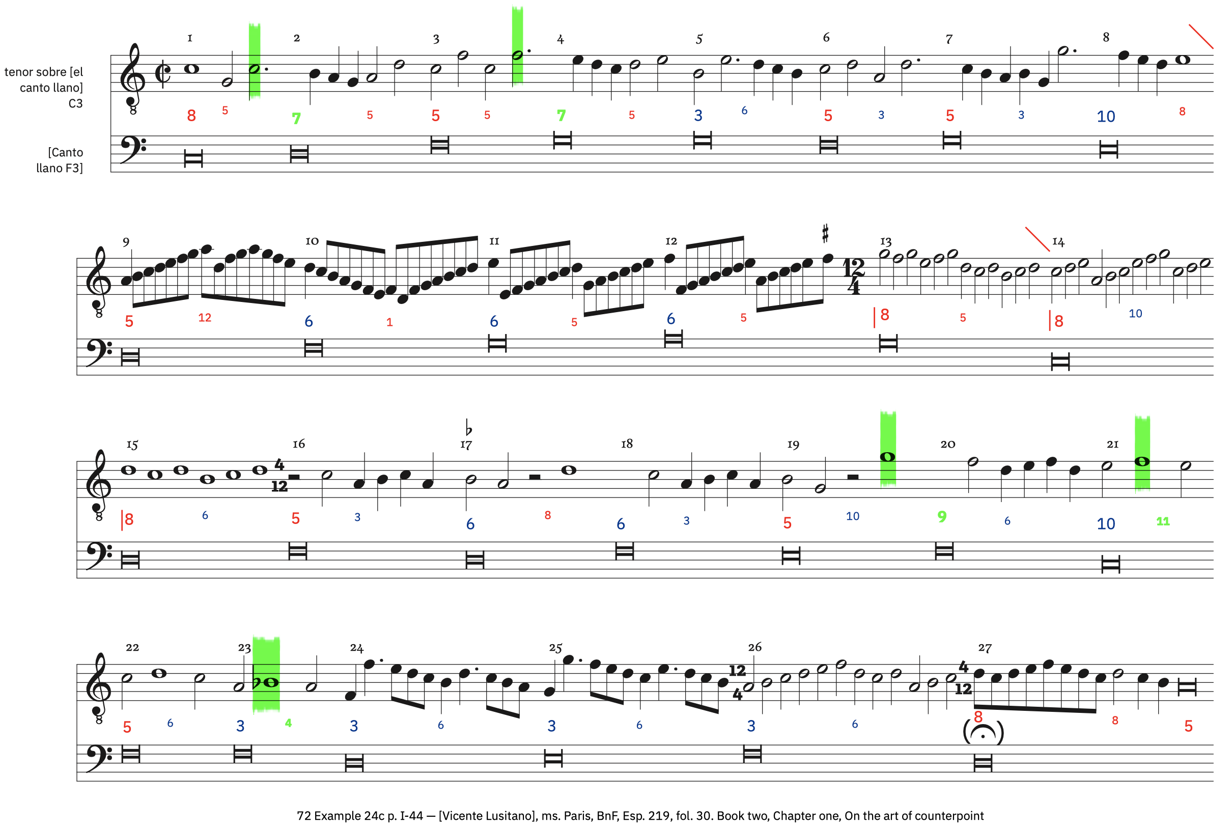 72 Example 24c, p. I-44 &ndash; labeled, with ficta