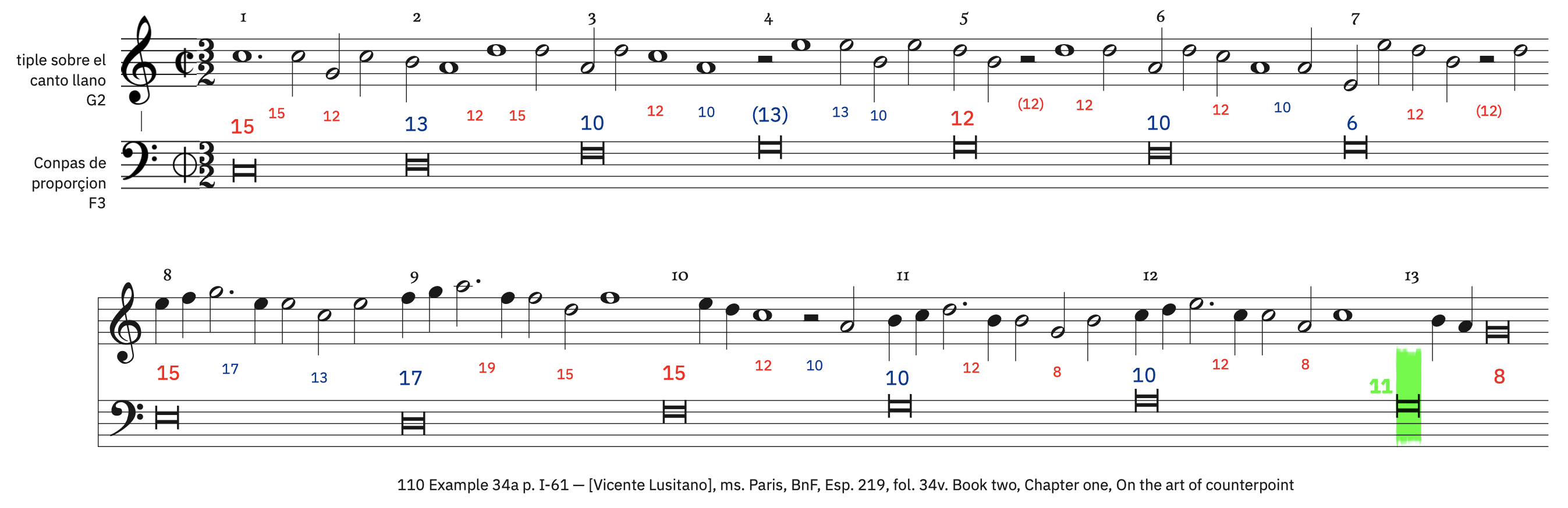 110 Example 34a, p. I-61 – labeled 110 Example 34a, p. I-61 – labeled