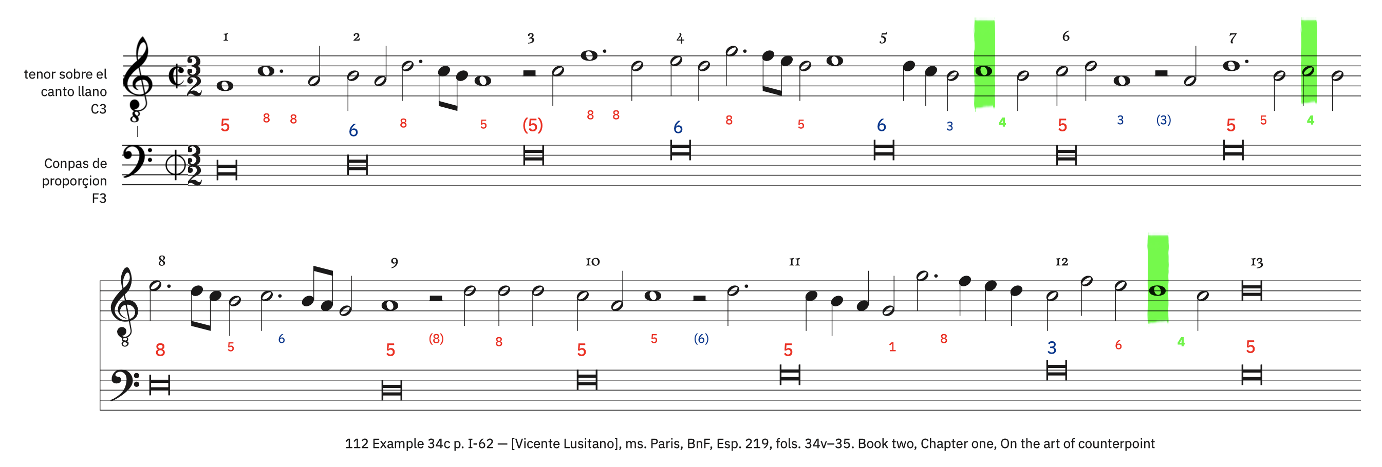 112 Example 34c, p. I-62 – labeled 112 Example 34c, p. I-62 – labeled