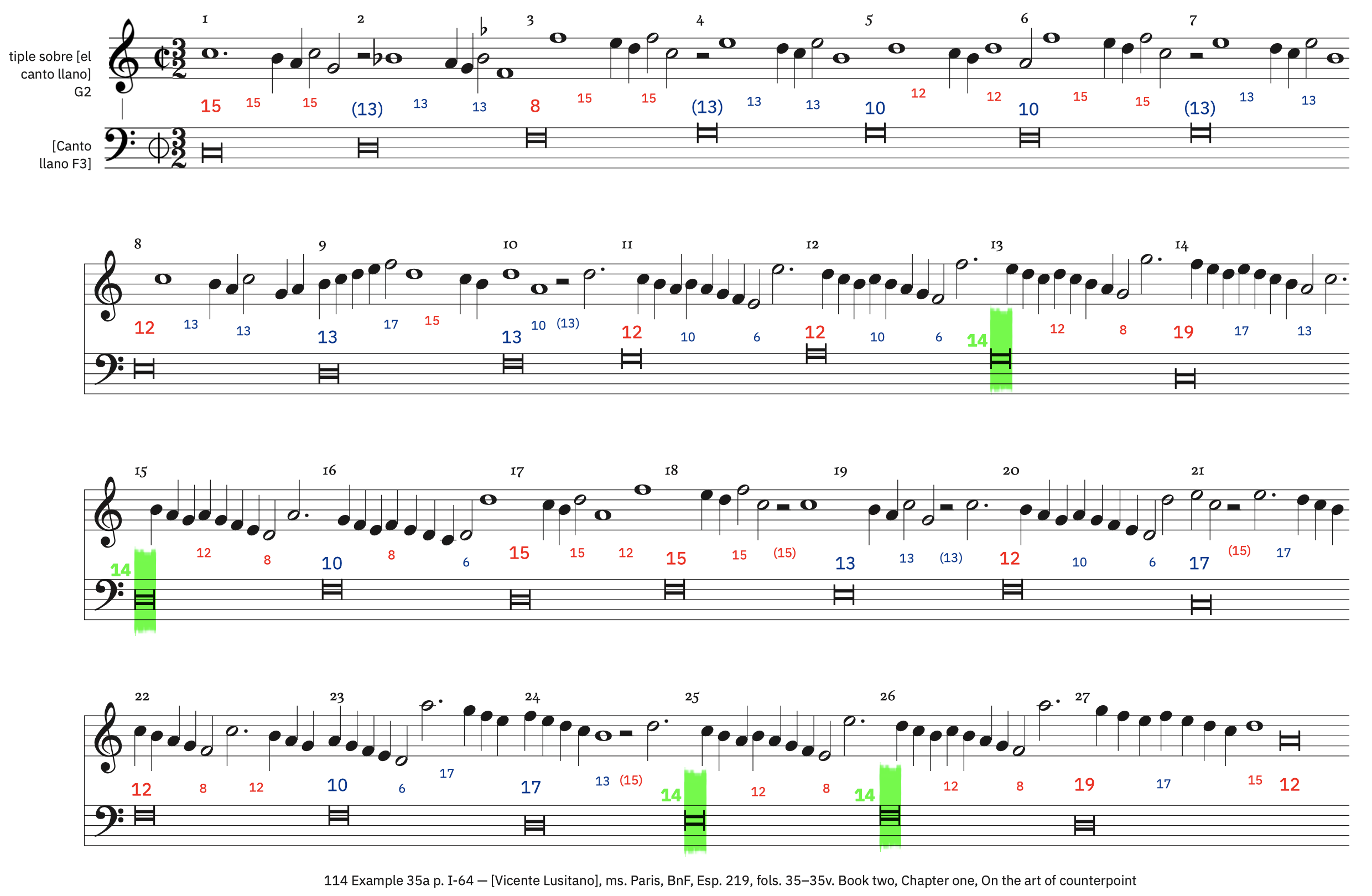 114 Example 35a, p. I-64 &ndash; labeled, with ficta