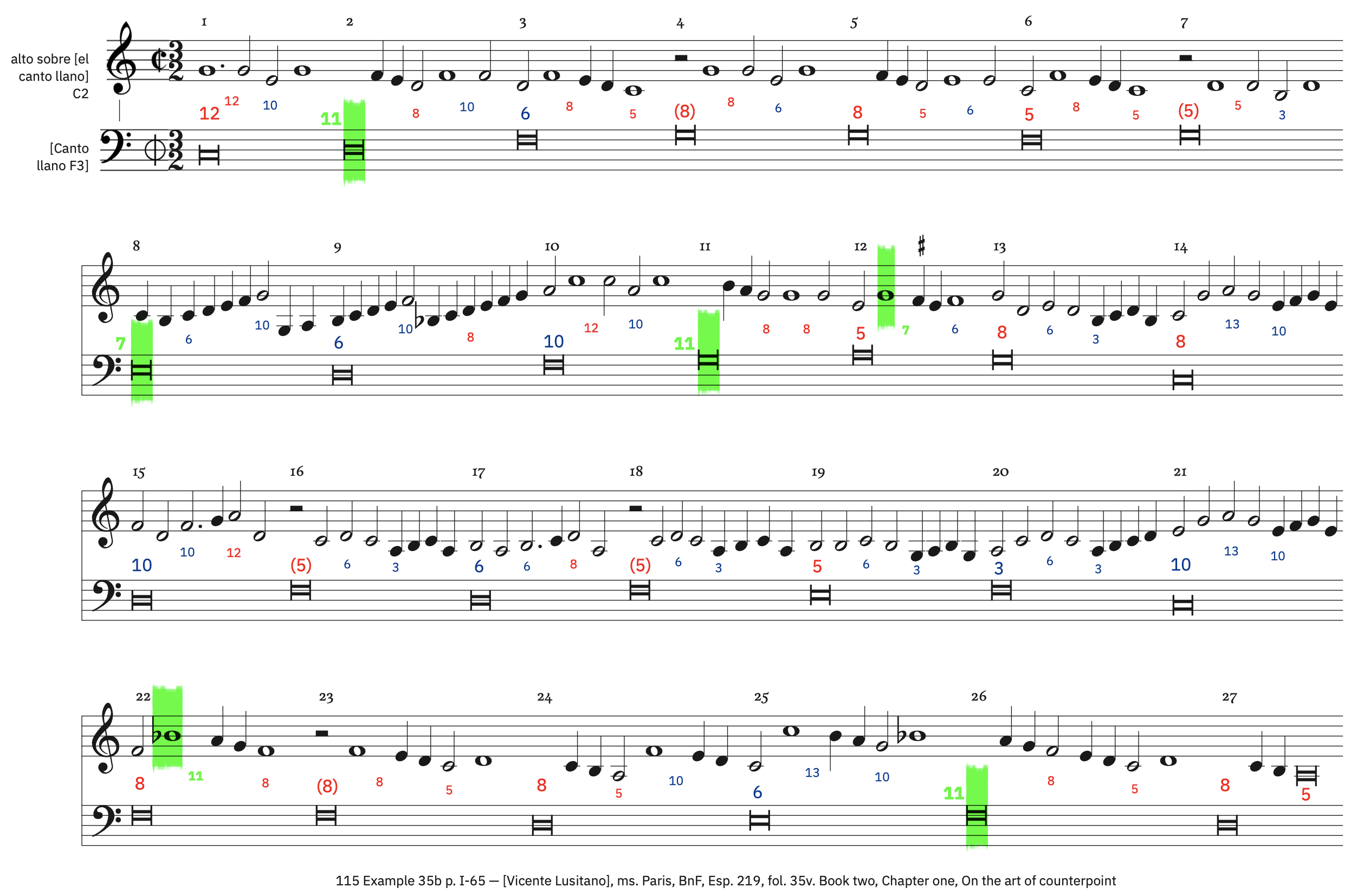 115 Example 35b, p. I-65 &ndash; labeled, with ficta