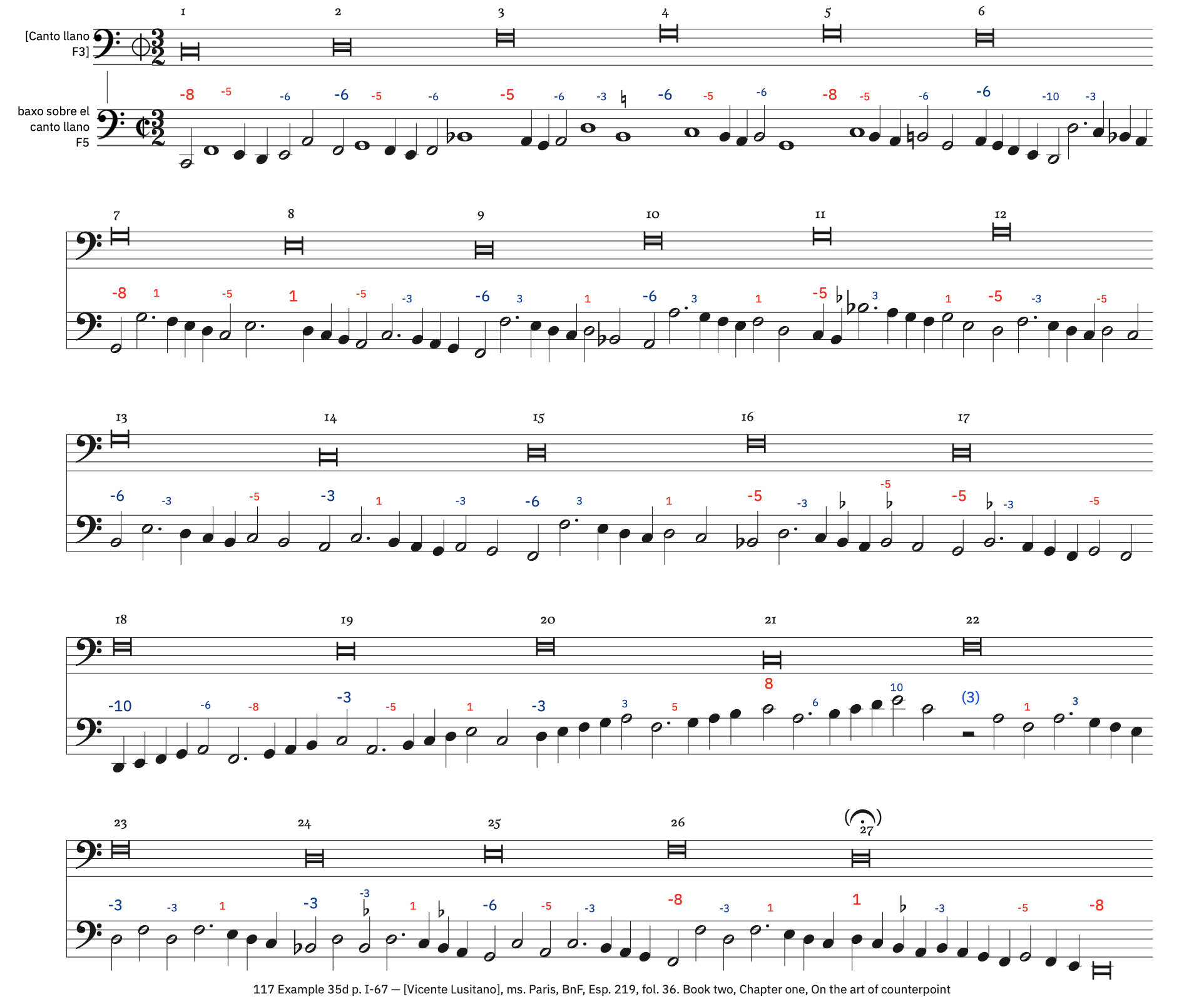 117 Example 35d, p. I-67 &ndash; labeled, with ficta