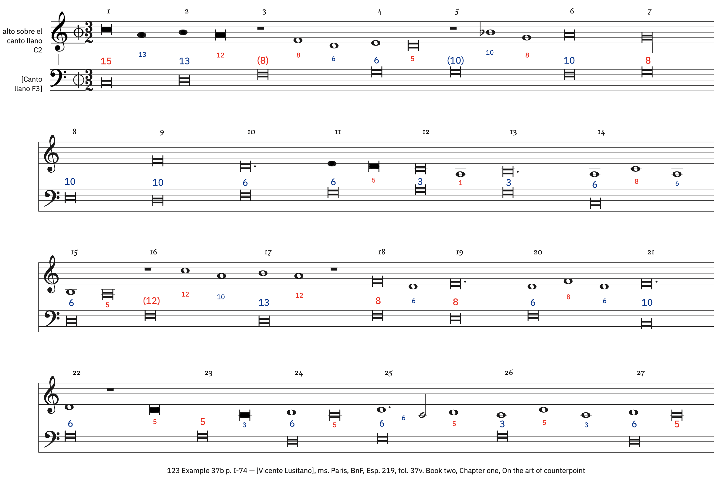 123 Example 37b, p. I-74 – labeled 123 Example 37b, p. I-74 – labeled