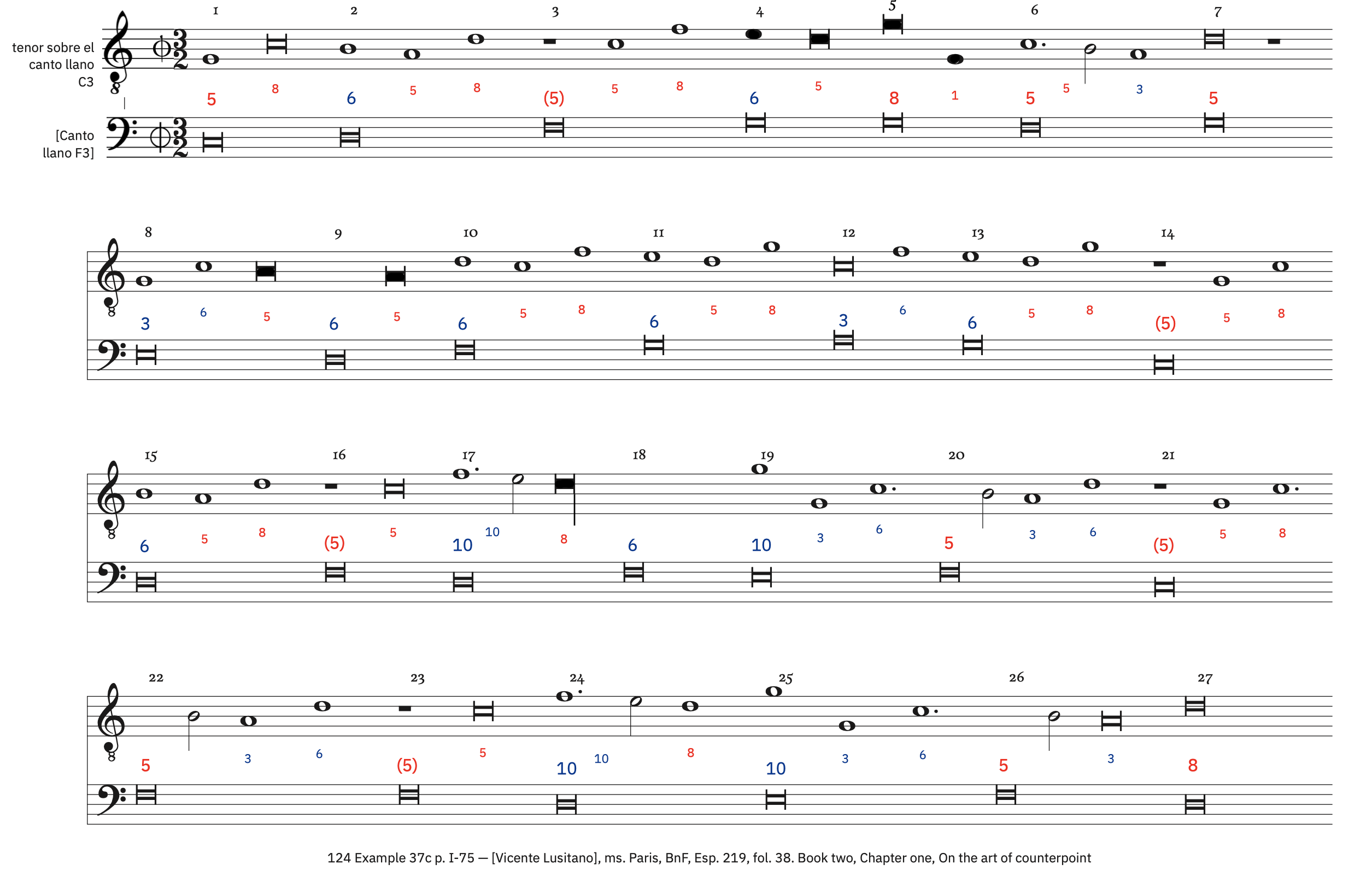 124 Example 37c, p. I-75 &ndash; labeled