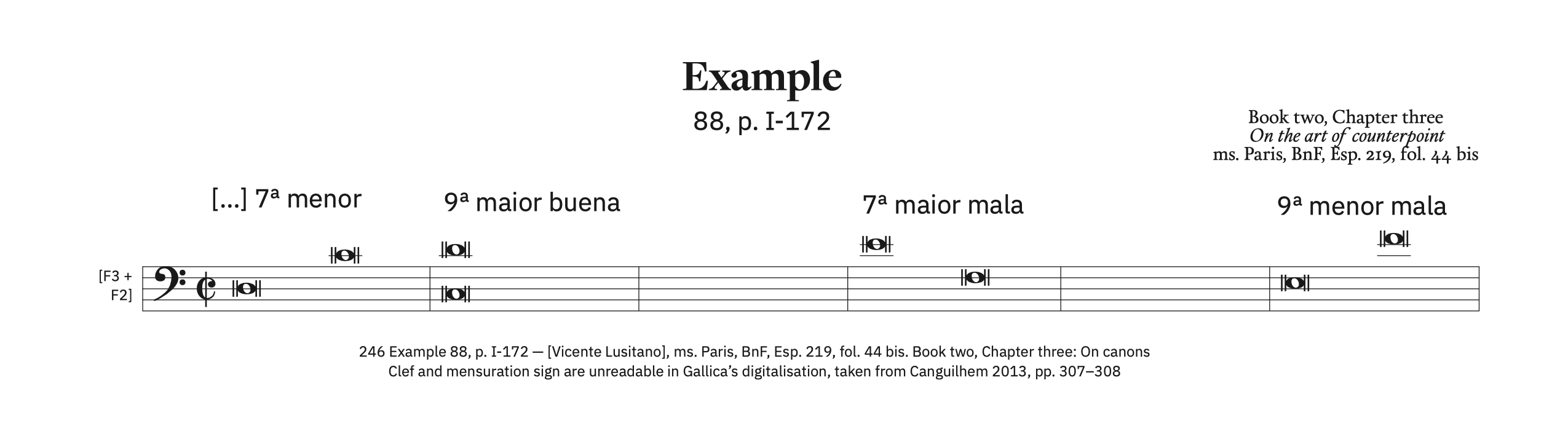 246 Example 88, p. I-172 246 Example 88, p. I-172