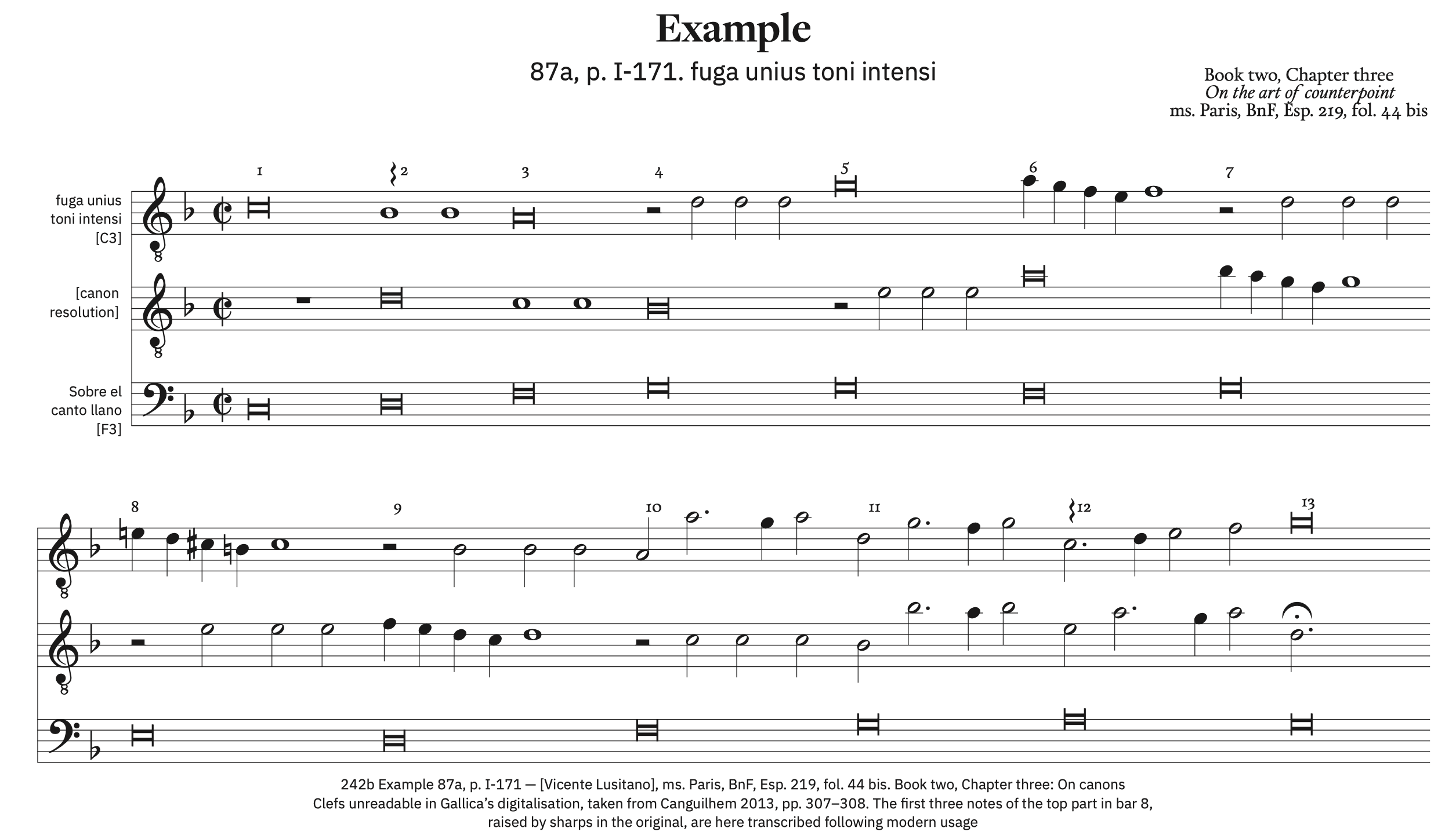 242b Example 87a, p. I-171 &ndash; with canon resolution