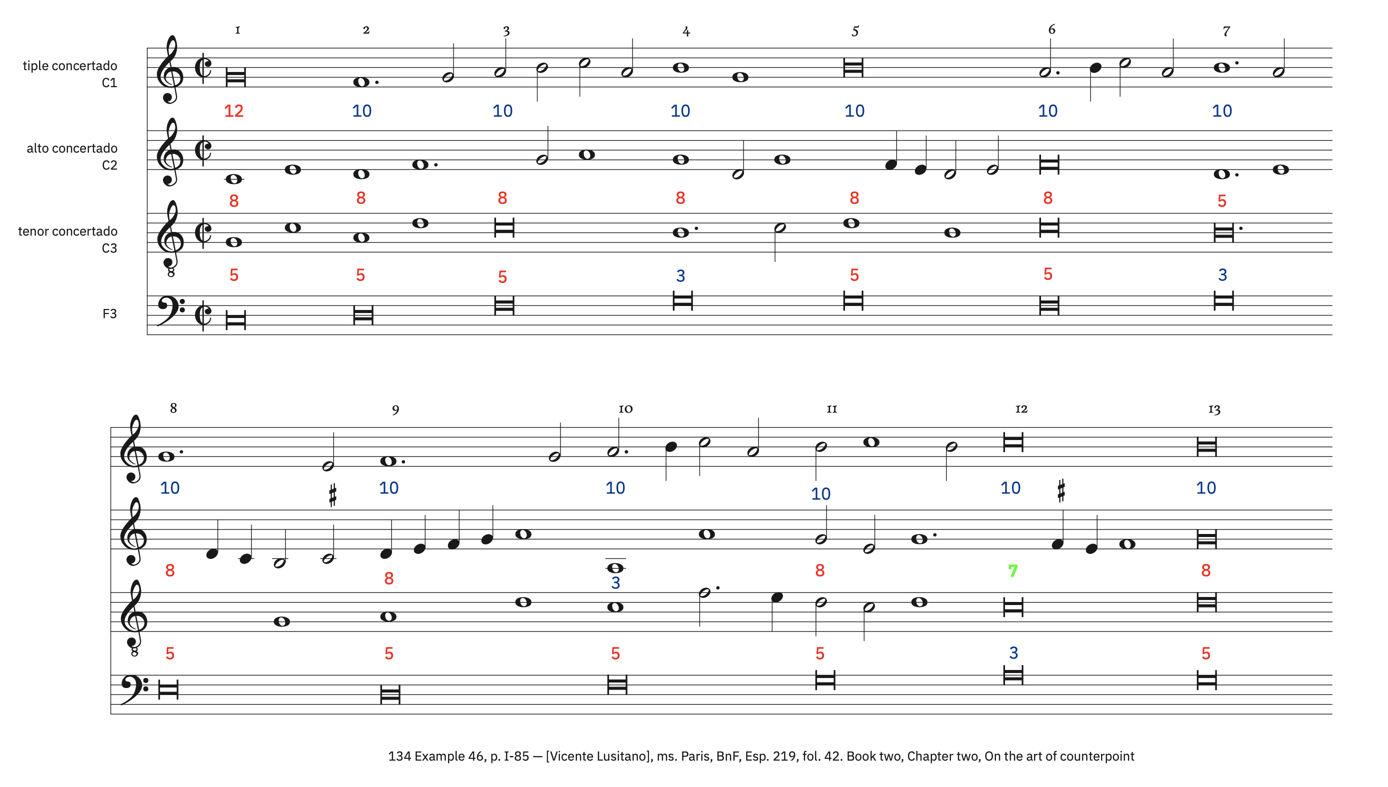 134 Example 46, p. I-85 &ndash; labeled, with ficta