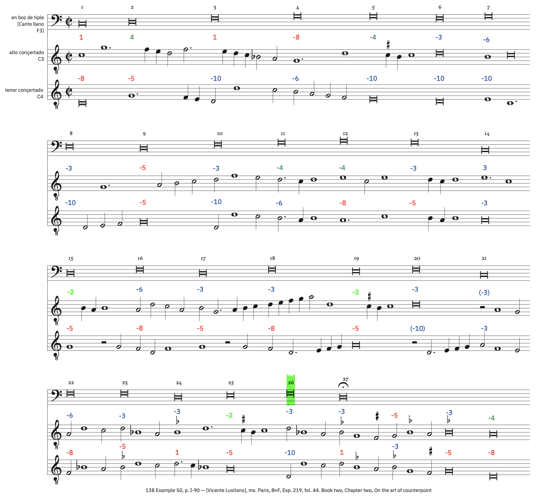 138 Example 50, p. I-90 &ndash; labeled, with ficta